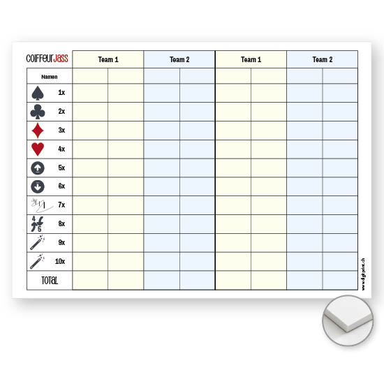 Jass-Schreibblock Coiffurejass Französische Karten